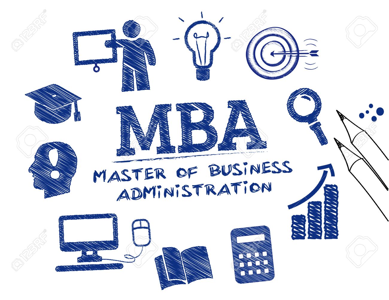 Executive MBA Programs